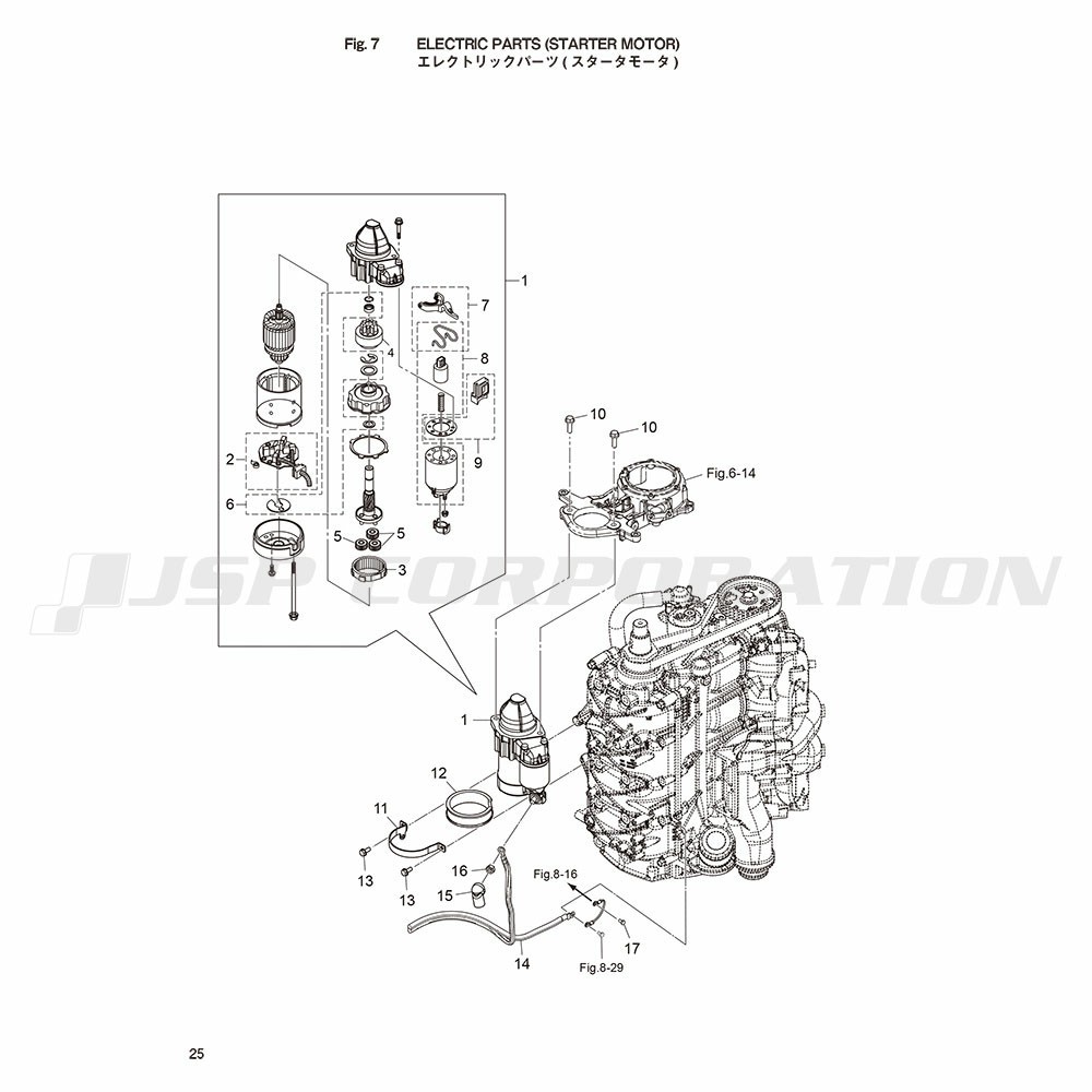 ���ڎ��Ď؎����ʎߎ���(���������ӎ���)