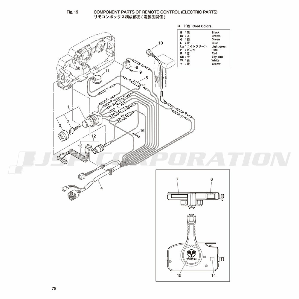 �؎ӎ��ݎΎގ�������������(�����ʴط�)