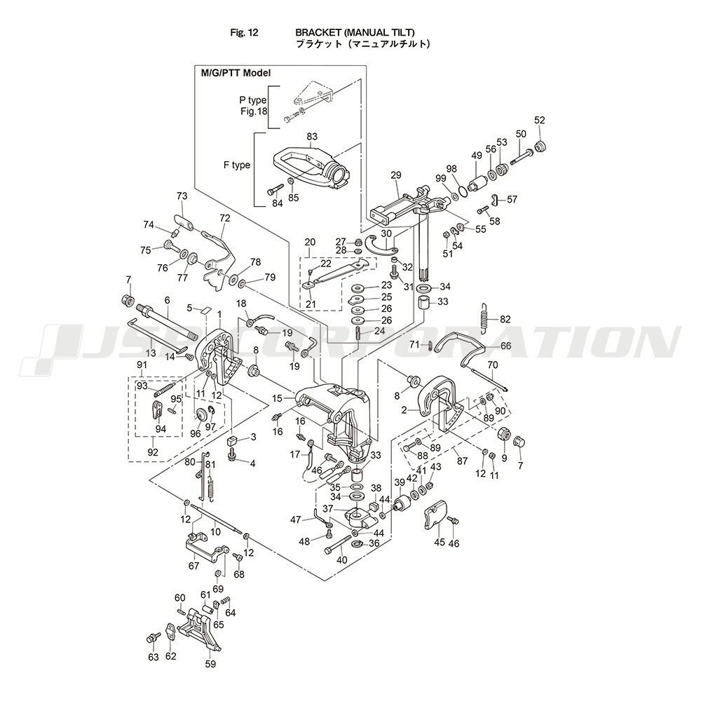 �̎ގ׎�����(�ώƎ����َ��َ�)