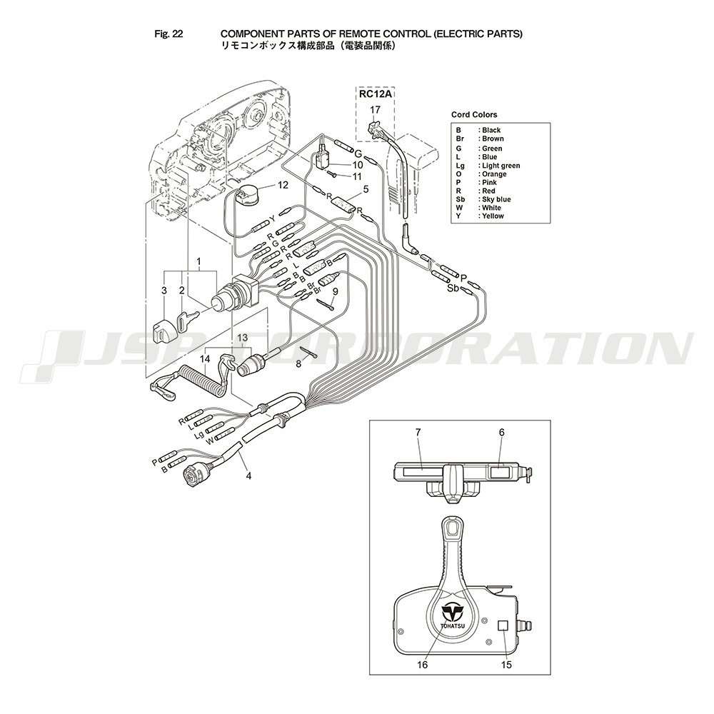 �؎ӎ��ݎΎގ�������������(�����ʴط�)