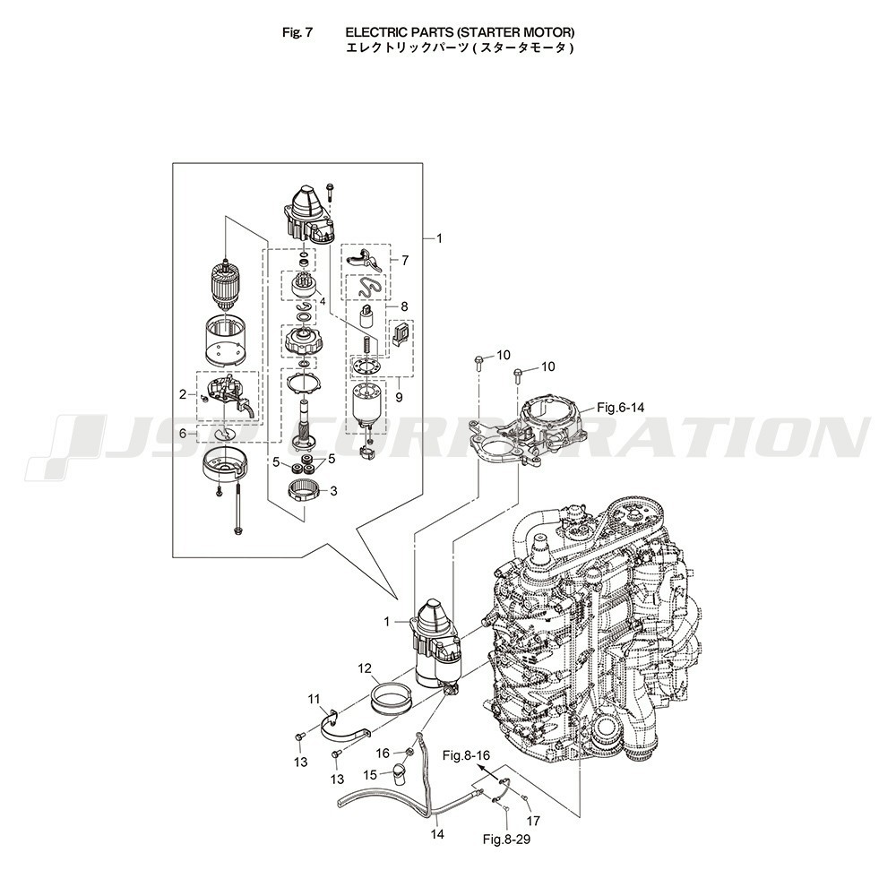 ���ڎ��Ď؎����ʎߎ���(���������ӎ���)
