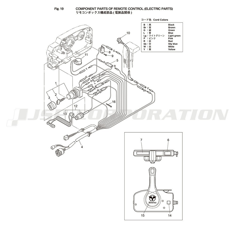 �؎ӎ��ݎΎގ�������������(�����ʴط�)
