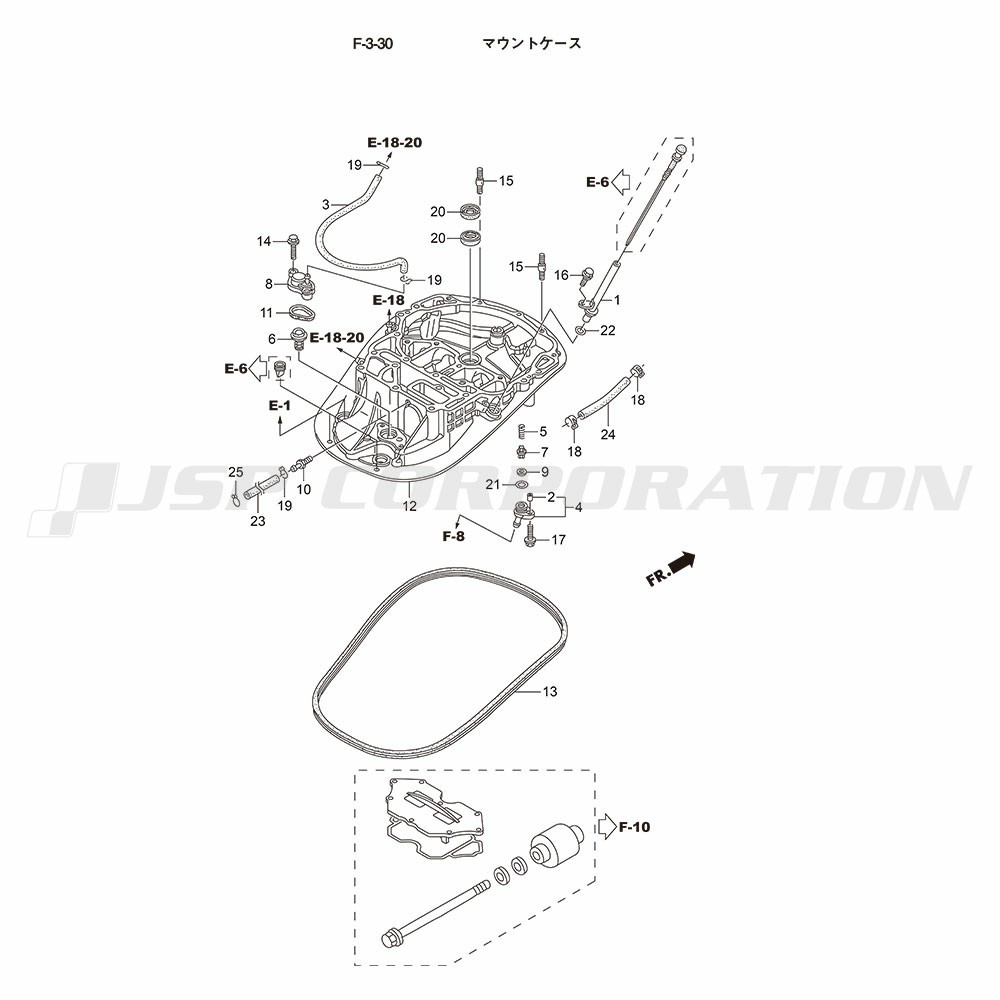 �ώ��ݎĎ�����