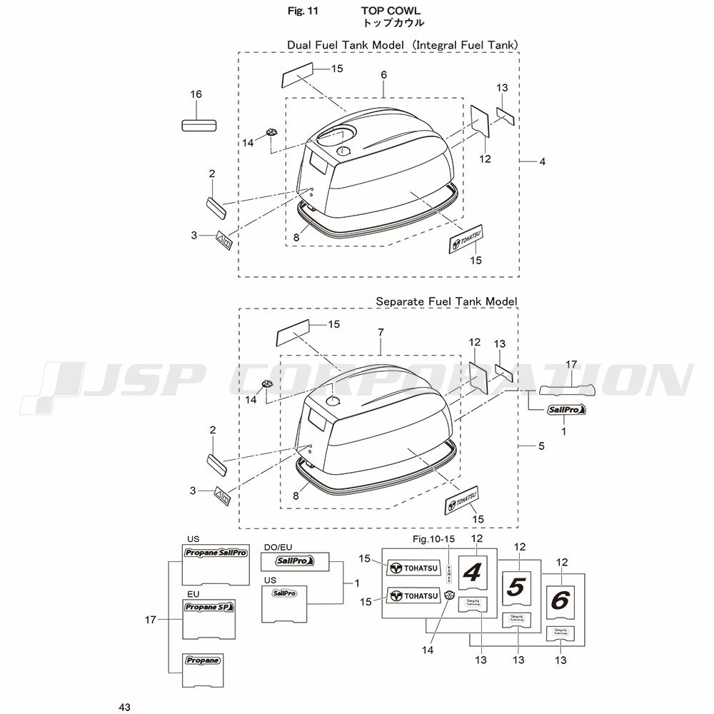 �Ď��̎ߎ�����