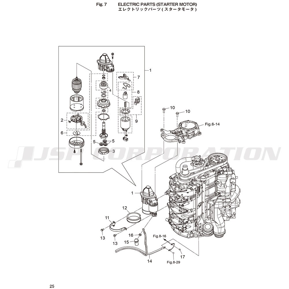 ���ڎ��Ď؎����ʎߎ���(���������ӎ���)