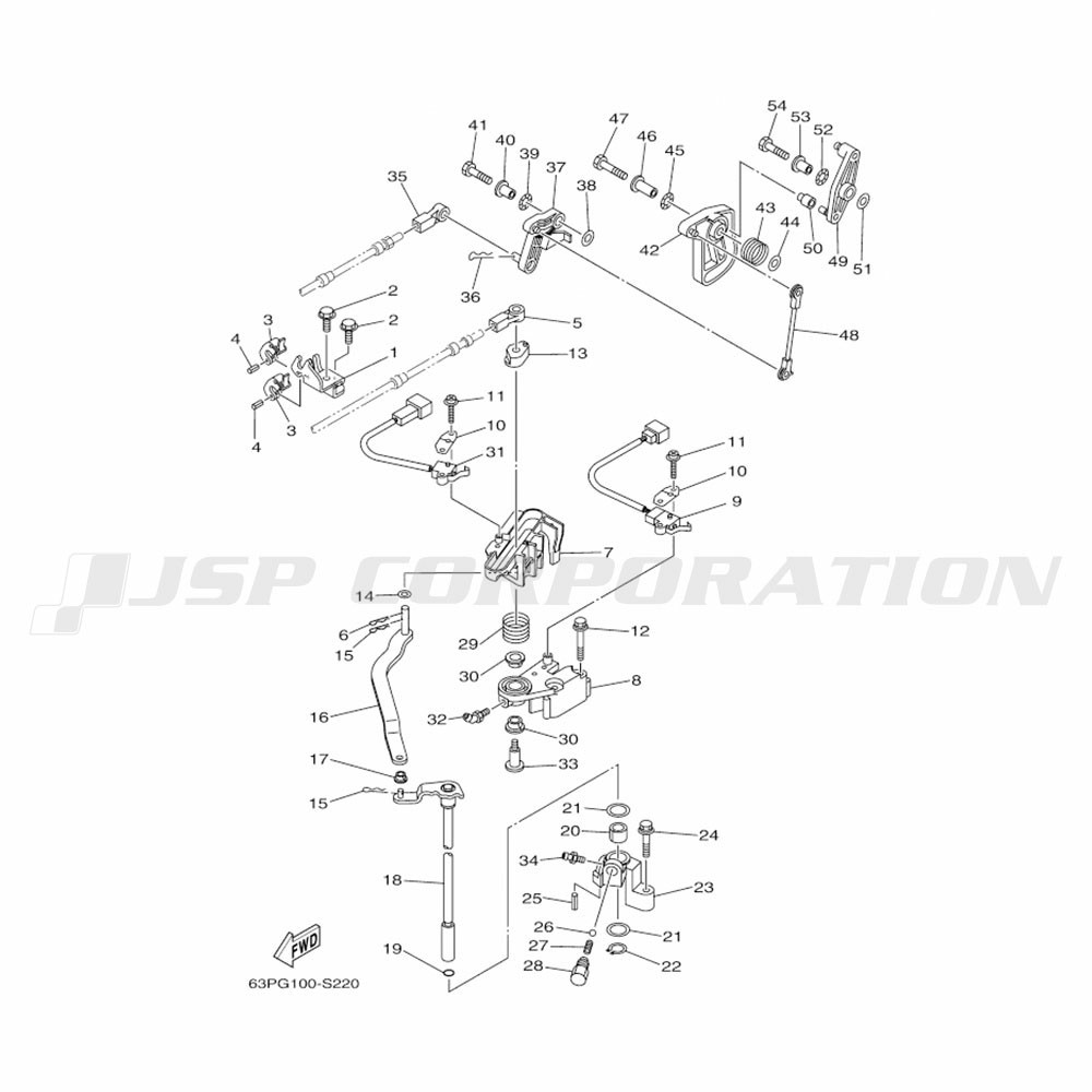 ���ݎĎێ���