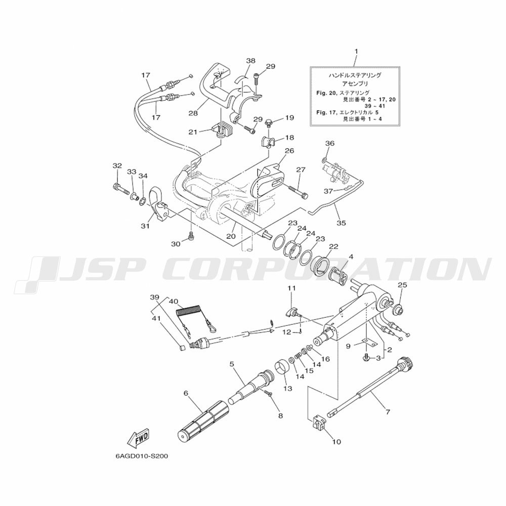 ���Î��؎ݎ���