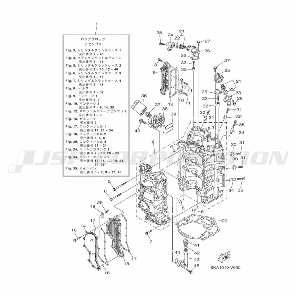 ���؎ݎ���&���׎ݎ�������1