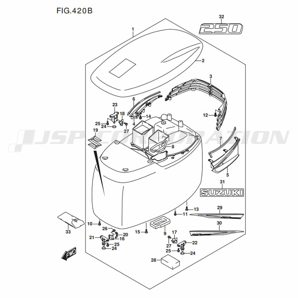 ݎގݎʎ- (DF250A)