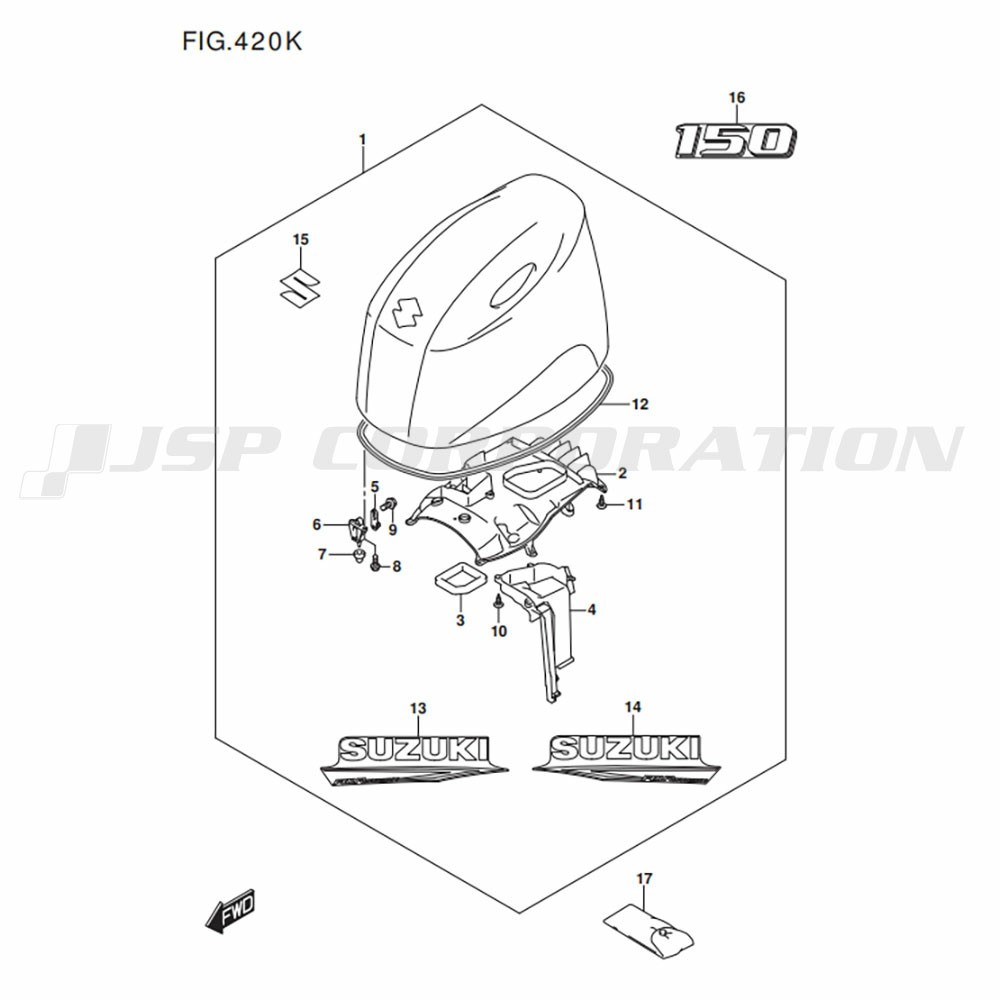 ݎގݎʎ- (DF150AZ)