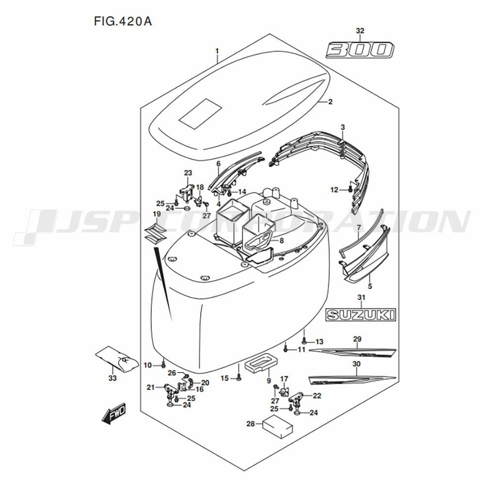 ݎގݎʎ- (DF300A)