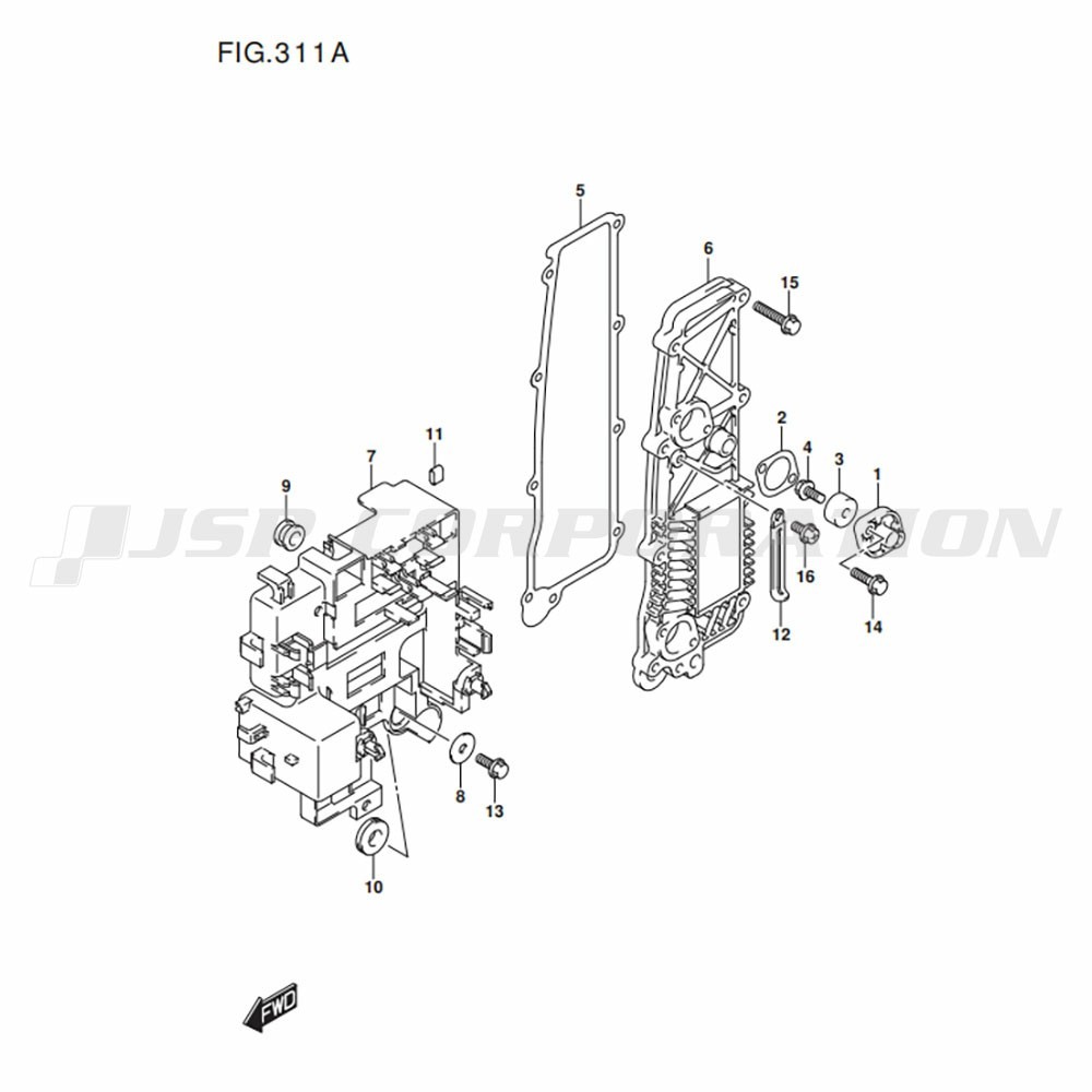 �ڎ����̎�����