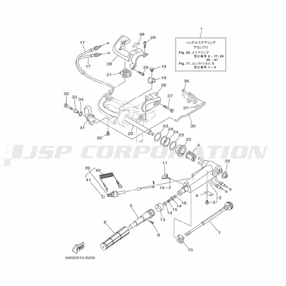 ���Î��؎ݎ���