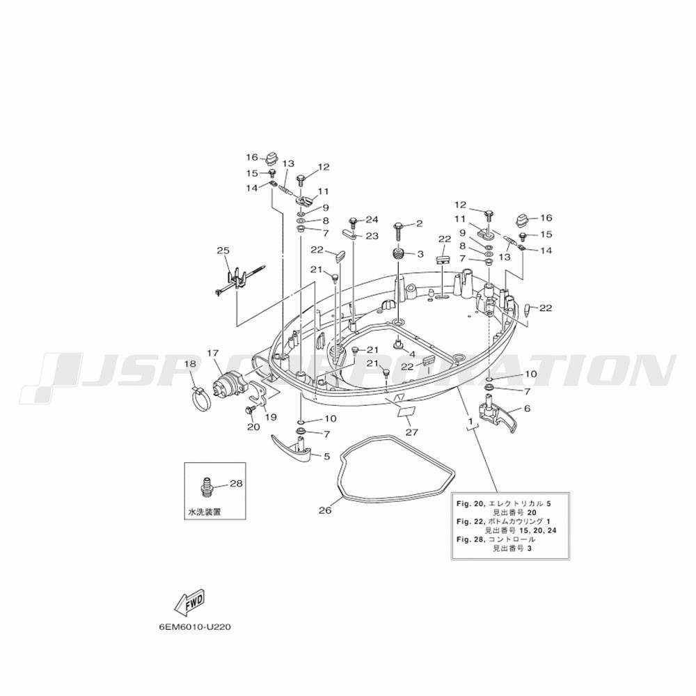 �ΎގĎю����؎ݎ���1