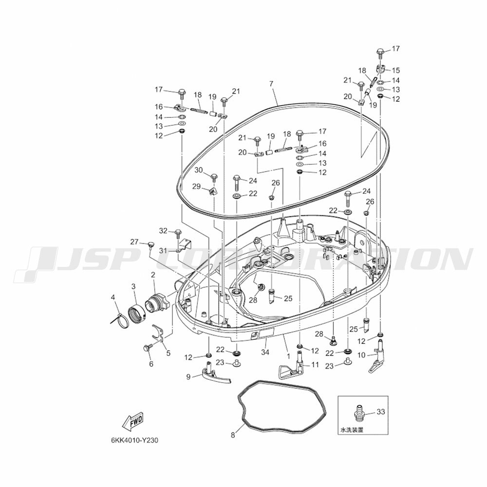 �ΎގĎю����؎ݎ���1