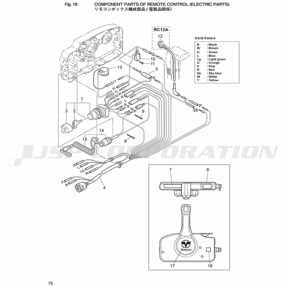 �؎ӎ��ݎΎގ�������������(�����ʴط�)