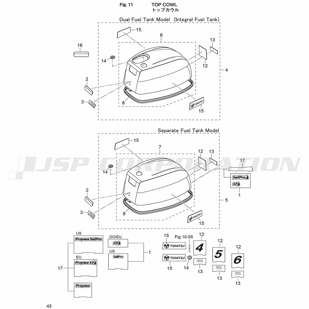 �Ď��̎ߎ�����