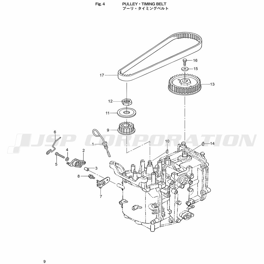 �̎ߎ���,�����Ўݎ��ގ͎ގَ�