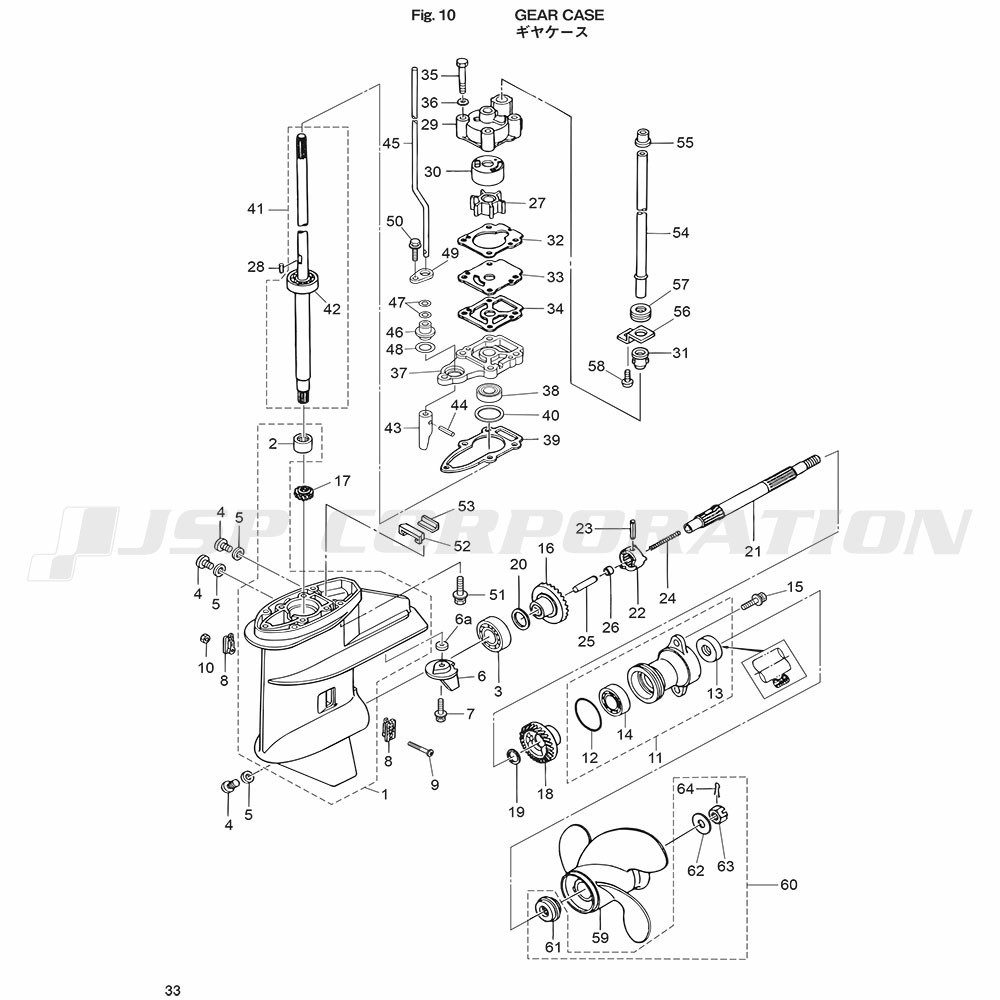 ���ގԎ�����