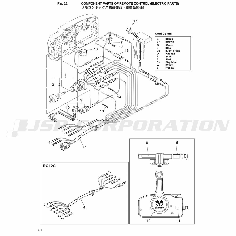 �؎ӎ��ݎΎގ�������������(�����ʴط�)