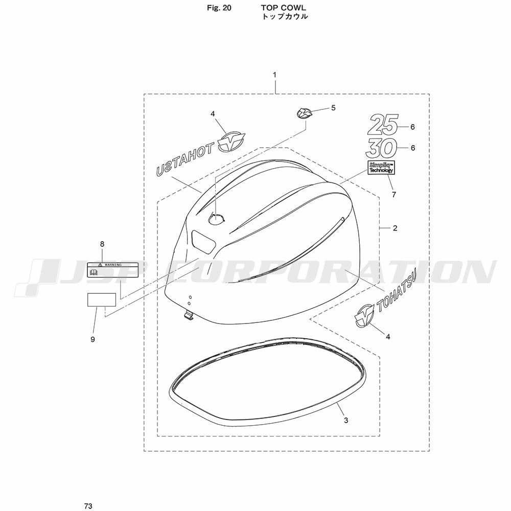 �Ď��̎ߎ�����