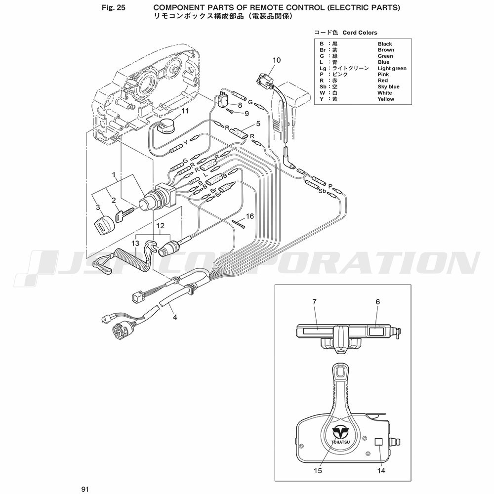�؎ӎ��ݎΎގ�������������(�����ʴط�)