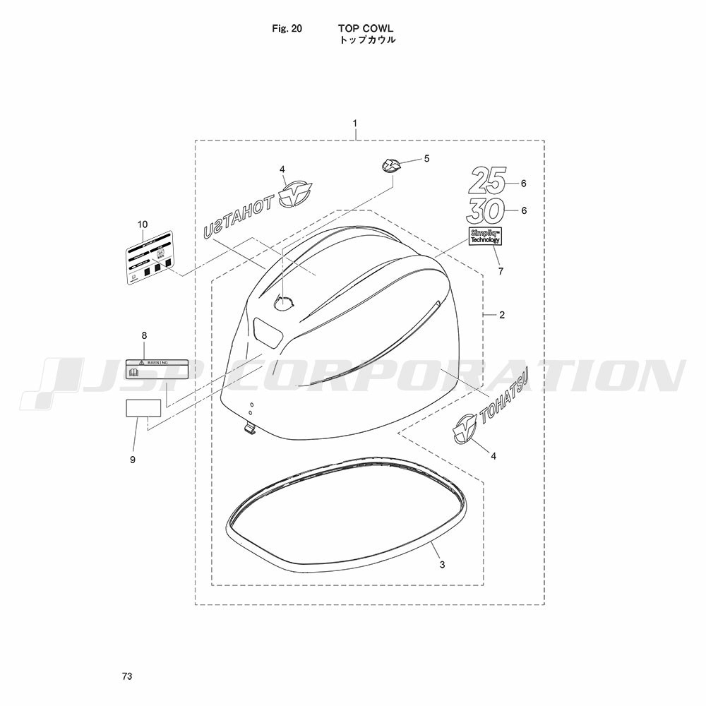 �Ď��̎ߎ�����