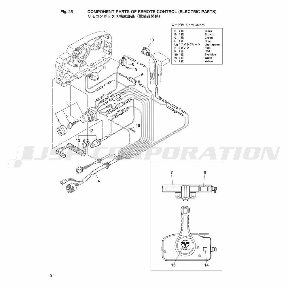 �؎ӎ��ݎΎގ�������������(�����ʴط�)
