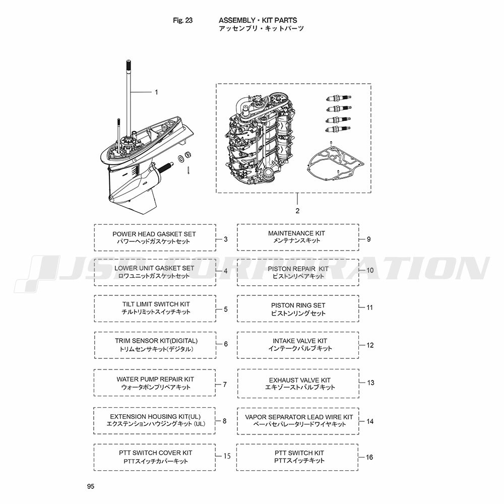 �������ݎ̎ގ�,�����Ďʎߎ���