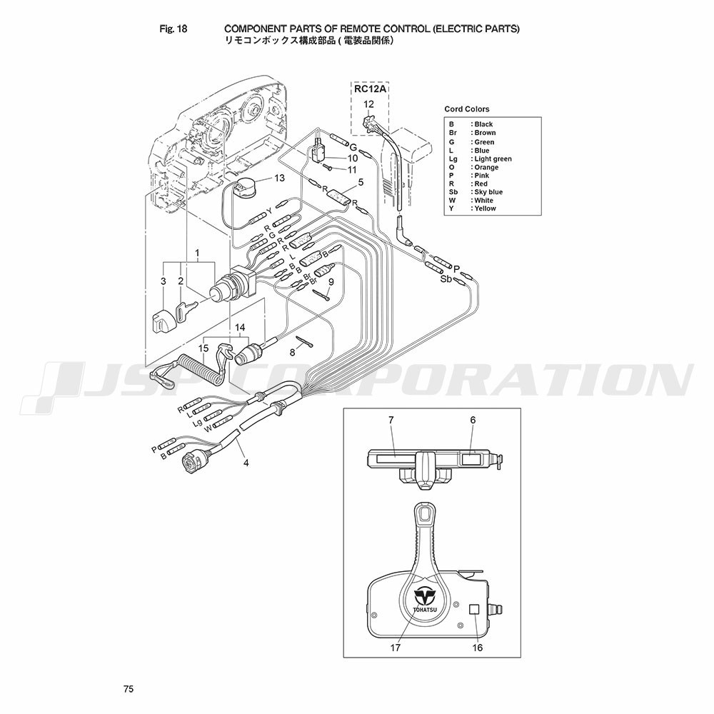 �؎ӎ��ݎΎގ�������������(�����ʴط�)