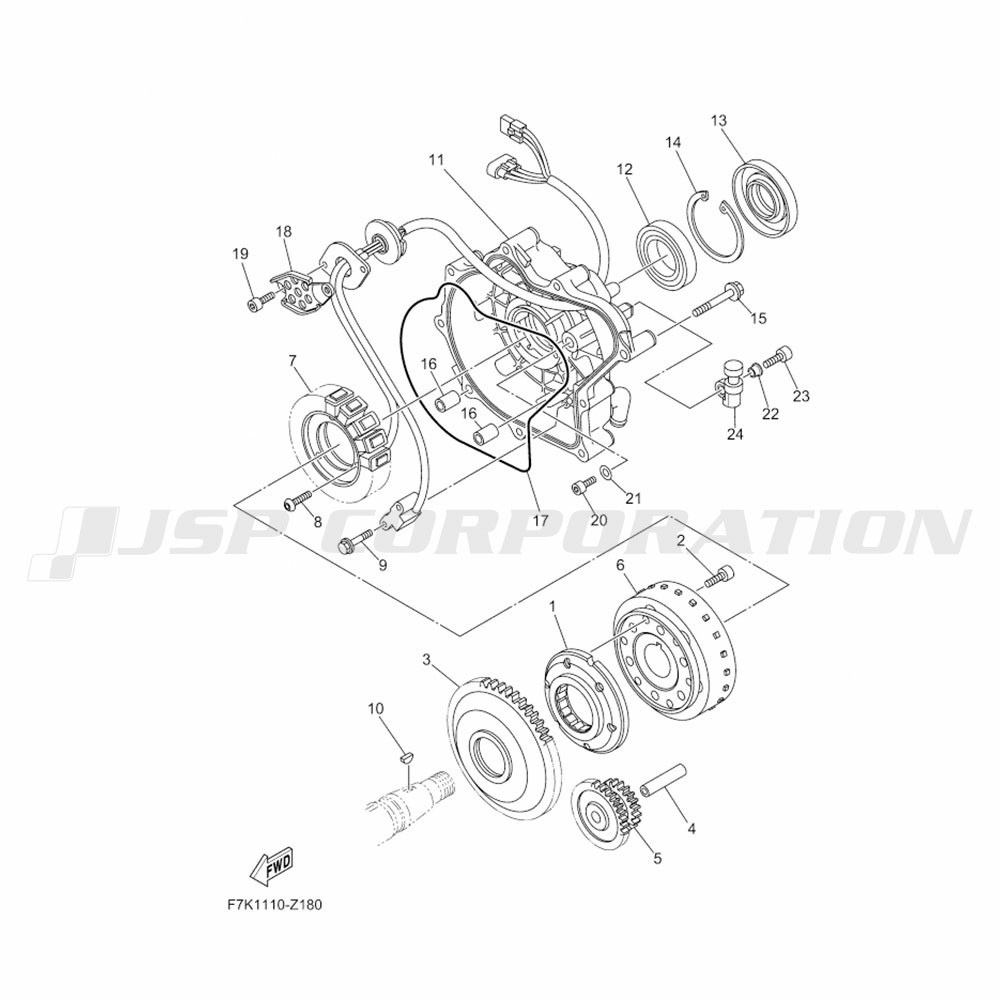���ގ��Ȏڎ���