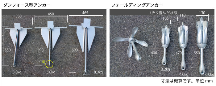 訳あり】ダンフォース型アンカー 8.0kg ｜ネオネットマリン通販