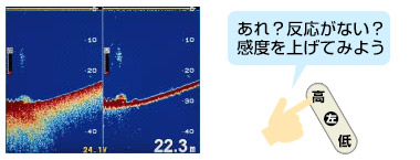 8.4型カラー液晶 ﾌﾟﾛｯﾀｰﾃﾞｼﾞﾀﾙ魚探 HE-81GPII-Di GPSアンテナ外付仕様 