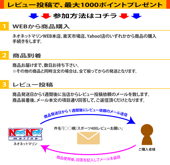 ���ݡ���400 �ݥ���ȥץ쥼���