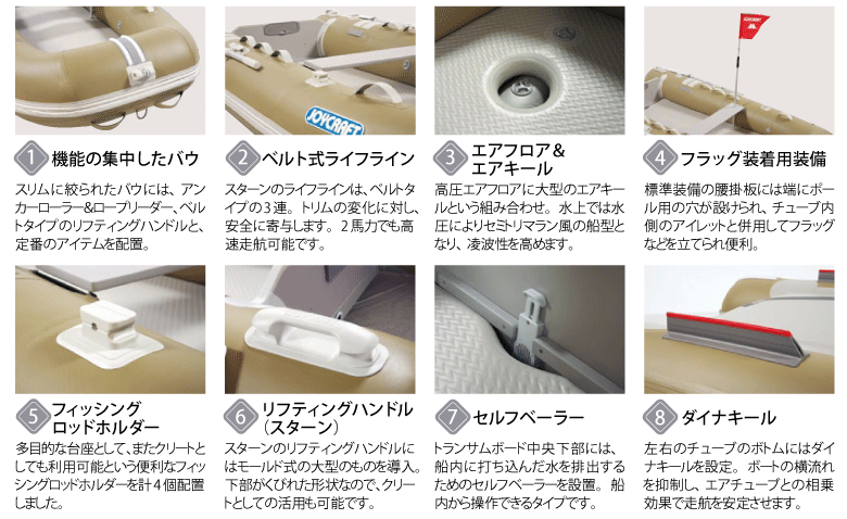 JCM-305 4人乗り リジッドフレックス 電動ポンプ＆ランチングホイール