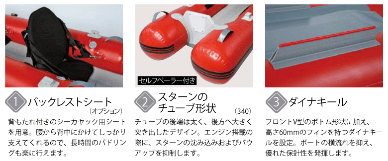 カヤック340(KYK-340) リジッドフレックス オール＆腰掛板なし ホンダ2馬力船外機セット 2人乗り JOYCRAFT(ジョイクラフト )｜ネオネットマリン通販