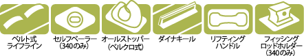 BBS ǽ