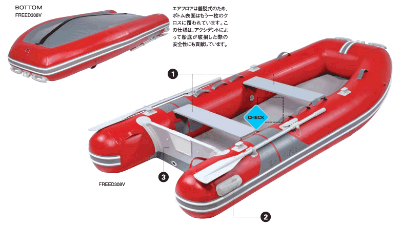 フリード303 (JEL-300) 4人乗(ﾘｼﾞｯﾄﾌﾚｯｸｽ) 予備検査付き JOYCRAFT(ジョイクラフト)｜ネオネットマリン通販