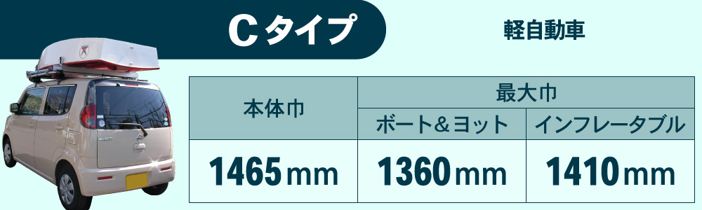 オーバースライダーは1人で簡単カートップ！｜ネオネットマリン通販