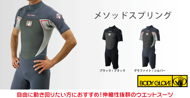 �᥽�åɥ��ץ��