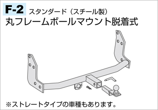 ヴェゼル （ホンダ） のヒッチメンバー適合を簡単検索｜ネオネットマリン通販