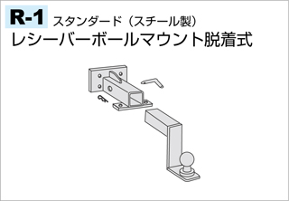 カローラ、カローラツーリングワゴン、スプリンターカリブ （トヨタ） のヒッチメンバー適合を簡単検索｜ネオネットマリン通販