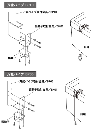 GPS魚群探知機の基礎知識｜ネオネットマリン