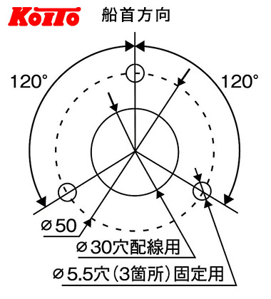 航海灯（LED、電球）の2大ブランド「小糸」＆「伊吹」の取付けや交換