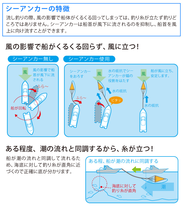 シーアンカー関連商品一覧ページ｜ネオネットマリン通販