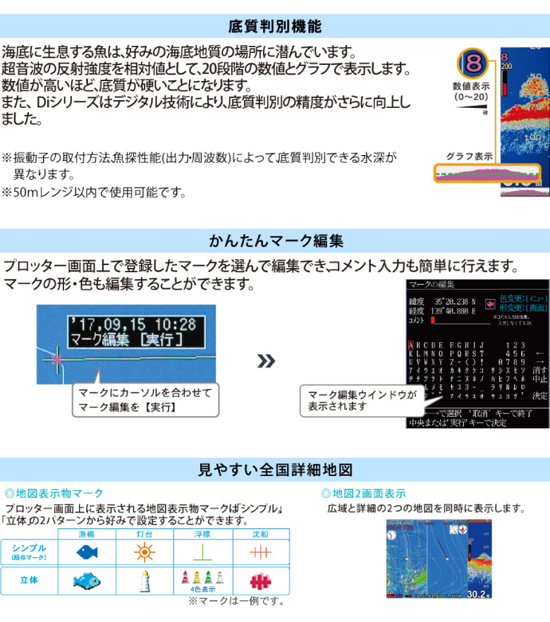 HDX-10C GPSアンテナ外付仕様 10.4型カラー液晶 クリアチャープ GPS 