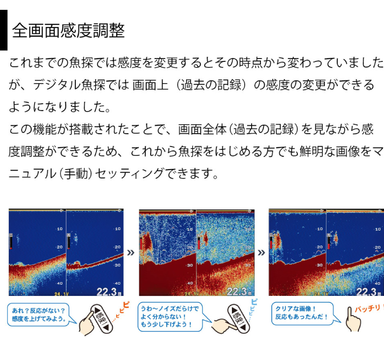 HDX-8C GPSアンテナ内蔵仕様 8.4型カラー液晶 クリアチャープ GPSプロッター魚探 TD320振動子 600W 90-140kHz  HONDEX(ホンデックス)｜ネオネットマリン通販