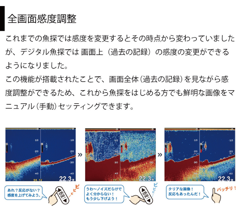 HE-731S GPSアンテナ外付仕様 10.4型カラー液晶 GPSプロッター魚探 TD47振動子 1kW 50＆200kHz 2周波 HONDEX( ホンデックス)｜ネオネットマリン通販