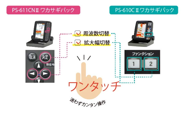 PS-610CII ワカサギパック 5型ワイドカラー液晶 魚群探知機 TD08振動子 