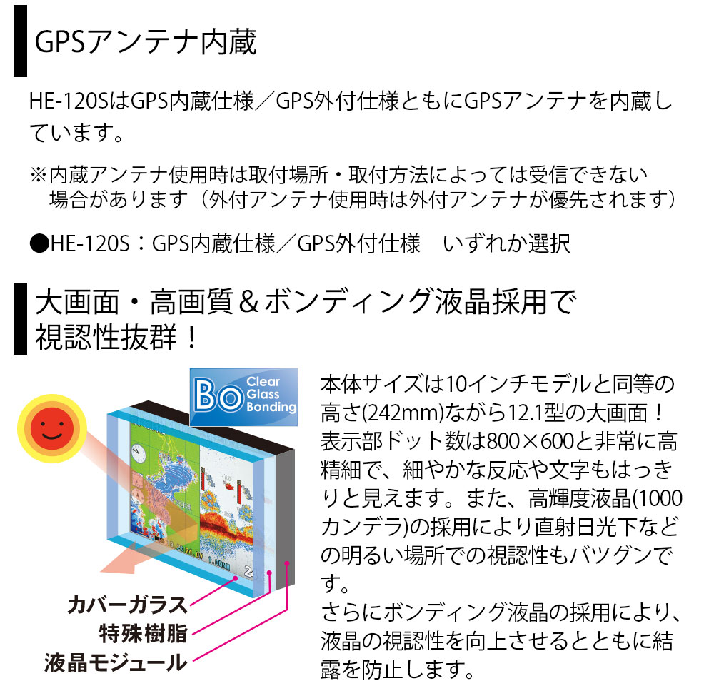 HE-120S GPSアンテナ外付仕様 12.1型カラー液晶 GPSプロッター魚探 